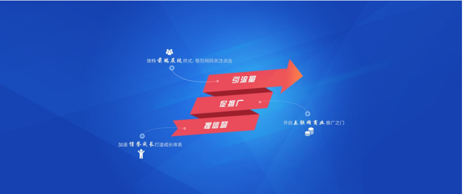 網(wǎng)站建設